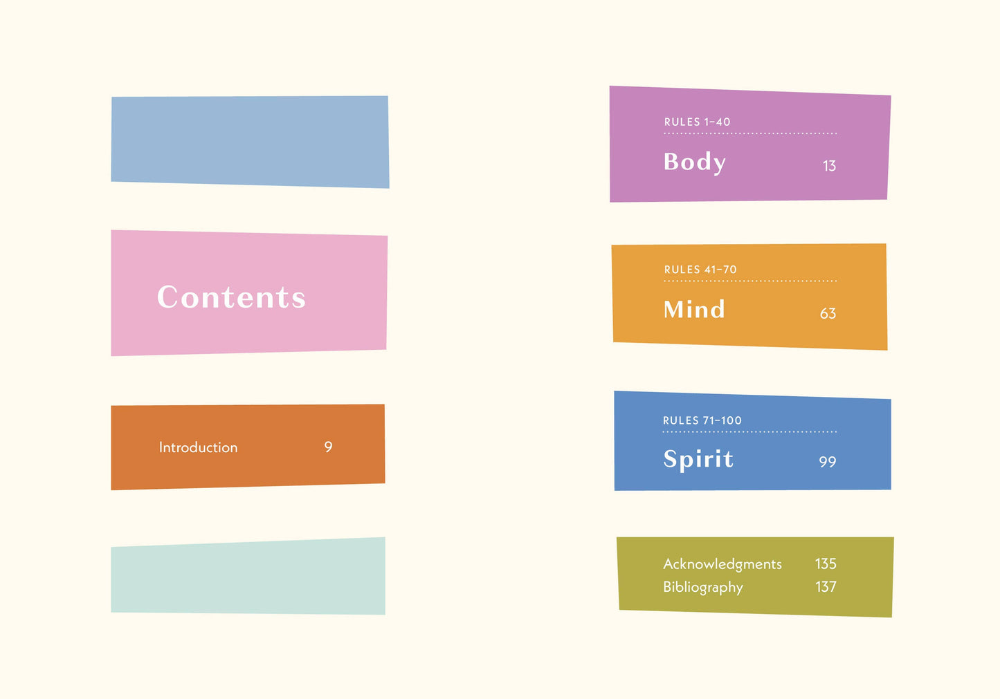 Self-Care Rules: 100 Ways Book