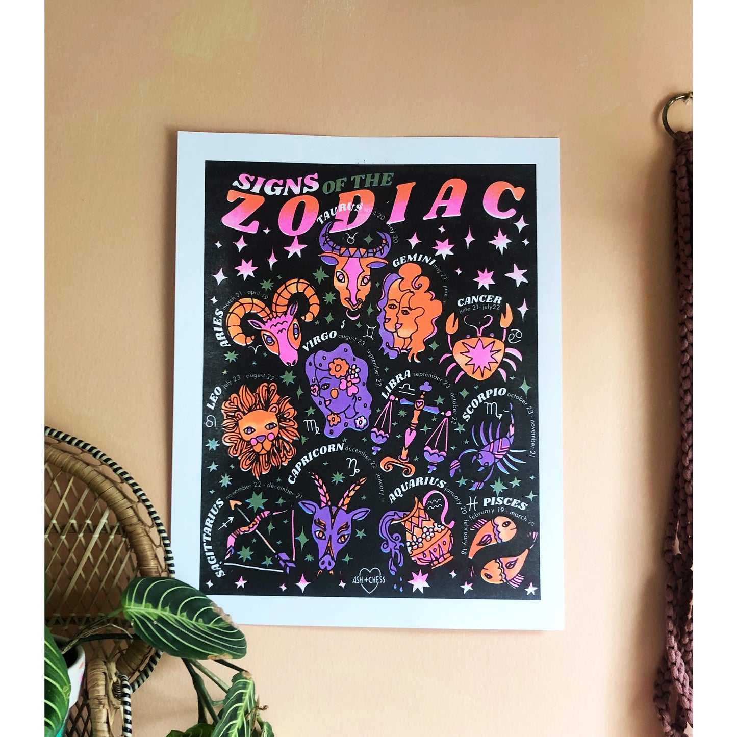 Zodiac Signs Art Print